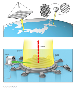 Illustration for article titled Japan Has A Plan To Start Using Space-based Solar Power By The 2030s